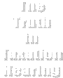 The
Truth
in
Taxtion
Hearing